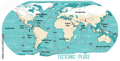 World Map Showing Tectonic Plates Boundaries