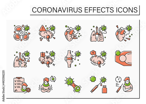 Corona virus effects color icon set. Covid long term system health damage. Heart, lung, brain damage, casualty, recovery, reinfection and vaccination.Isolated vector illustrations photo