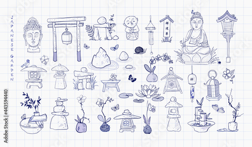 Japanese zen garden doodles on lined paper background. Hieroglyphs - zen, noble, way.