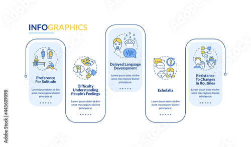ASD signs vector infographic template. Preference to loneliness presentation outline design elements. Data visualization with 5 steps. Process timeline info chart. Workflow layout with line icons