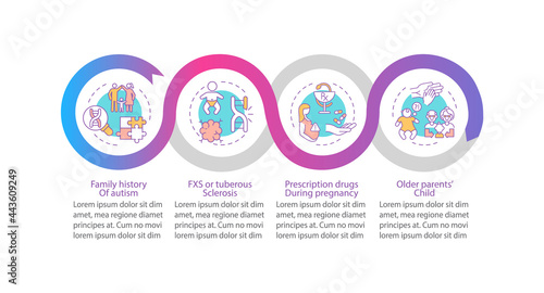 ASD risk factors vector infographic template. Inheritance presentation outline design elements. Data visualization with 4 steps. Process timeline info chart. Workflow layout with line icons