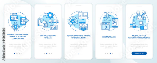 Digital twin characteristics onboarding mobile app page screen. Automation walkthrough 5 steps graphic instructions with concepts. UI, UX, GUI vector template with linear color illustrations