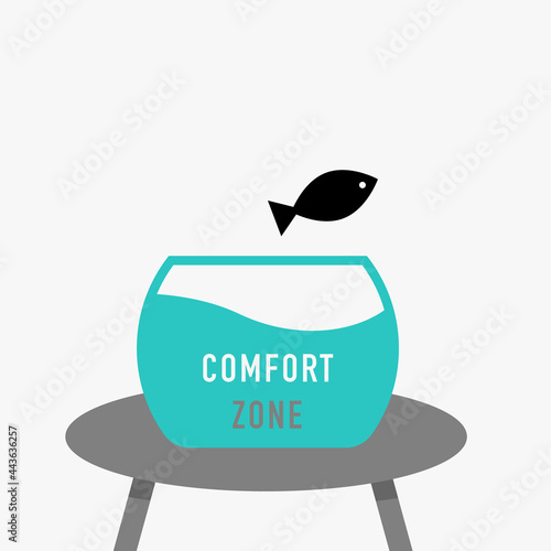 Aquarium and jumping fish, comfort zone concept.