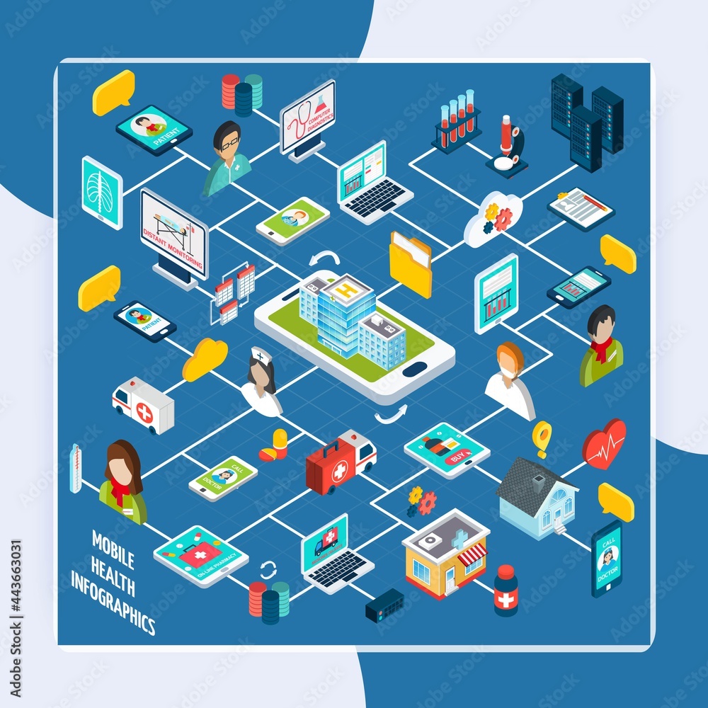 Mobile health isometric infographics set with distant monitoring and support service 3d symbols vector illustration Mobile health isometric infographics set with distant monitoring and support service 3d symbols vector illustration