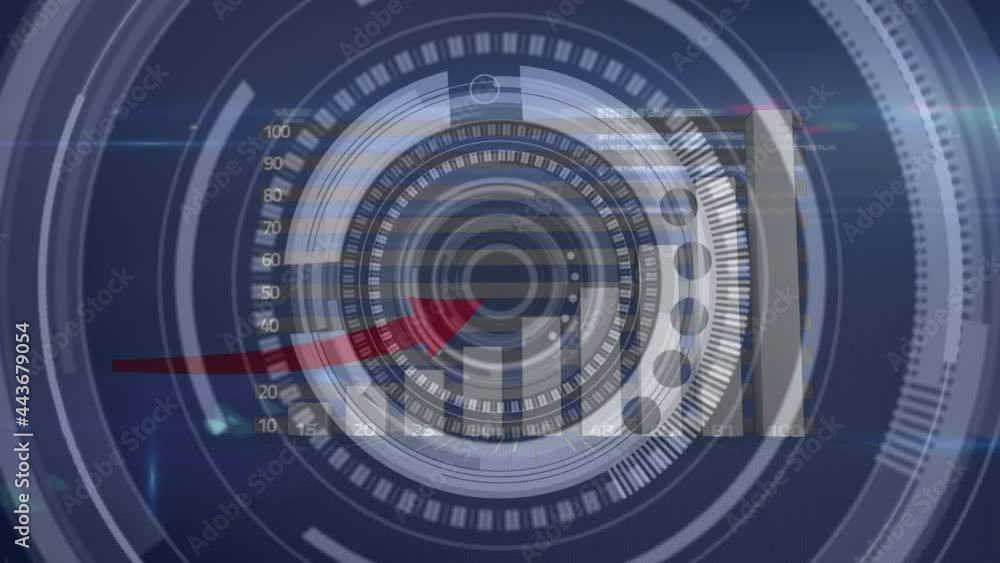 Animation of statistics over scope scanning Animation of statistics over scope scanning