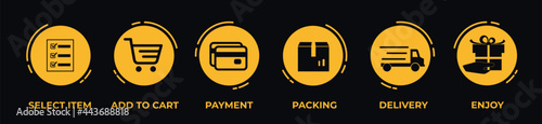 Concept of shopping process with 6 successive steps. Timeline design for brochure, presentation, web site.