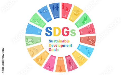 SDGsのゴールイメージ入りのロゴマーク photo