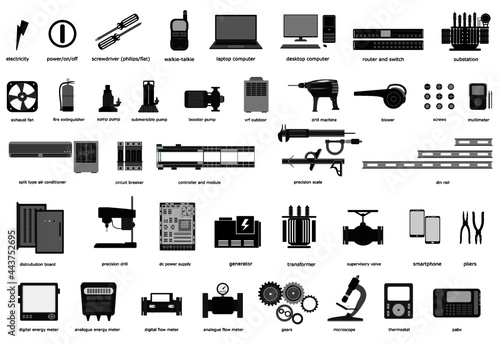 Simple tools design for engineers for use in system design and architecting