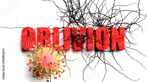Degradation and oblivion during covid pandemic, pictured as declining phrase oblivion and a corona virus to symbolize current problems caused by epidemic, 3d illustration photo