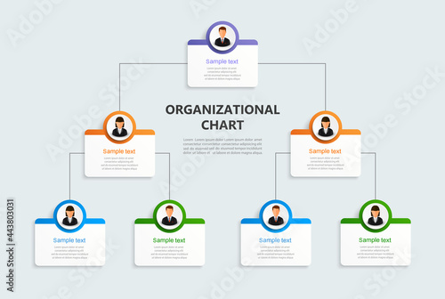 Fotografia Corporate organizational chart with business avatar  icons