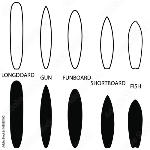 Surfboard icon vector set. surfing illustration sign collection. surfriding symbol or logo.