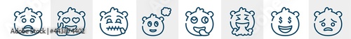 emoji line icons such as sca emoji, emoji secret imagine stupid pouting outline vector sign. symbol, logo illustration. linear style icons set. pixel perfect vector graphics.