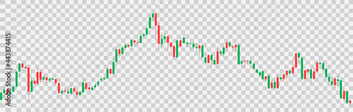 Candlestick trading graph isolated on png or transparent  background, investing stocks market,buy and sell sign candlestick, vector illustration