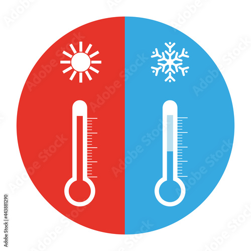 thermometer for testing the temperature of air