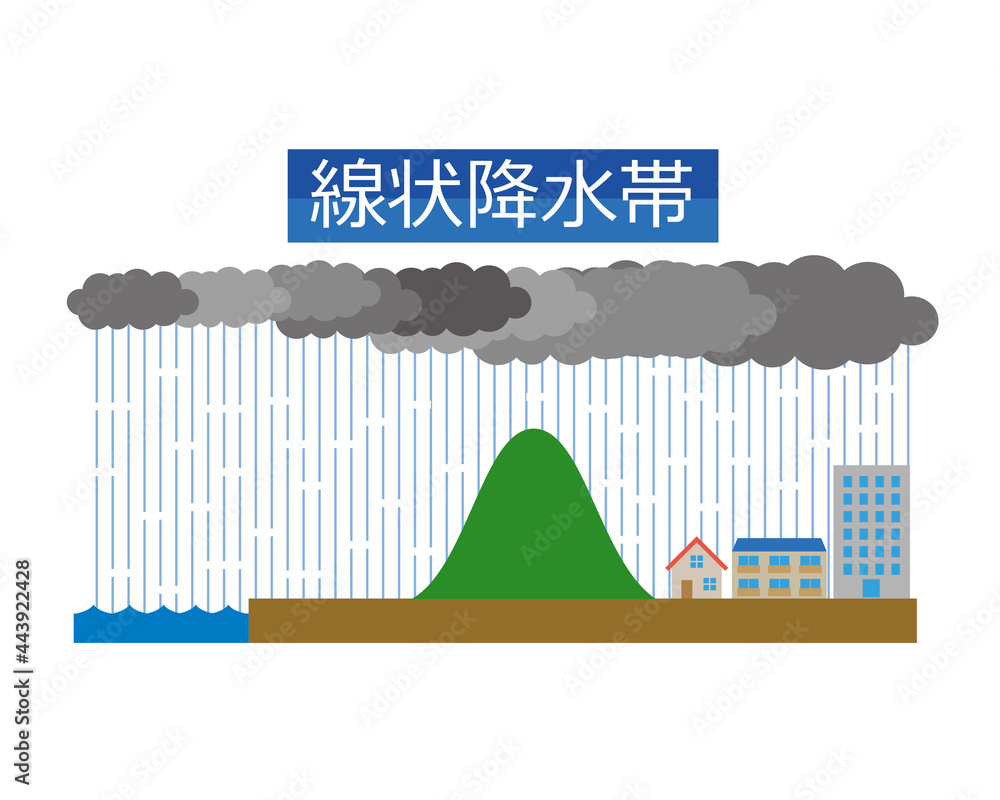 大雨災害 線状降水帯のイメージイラスト Stock Vector Adobe Stock