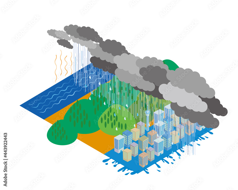 豪雨災害 線状降水帯のアイソメトリックイラスト Stock ベクター Adobe Stock