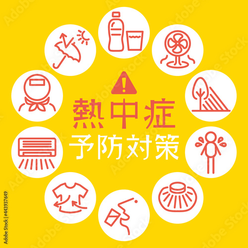 熱中症　アイコン