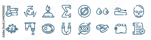 college icons set such as metabolism, sigma, acceleration, black hole, solar system, electrical circuit outline vector signs. symbol, logo illustration. linear style icons set. pixel perfect vector