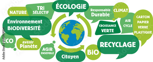 Nuage de mots, tags, bulles : recyclage