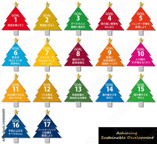 SDGsイメージのクリスマスツリーのアイコンセット（日本語）

