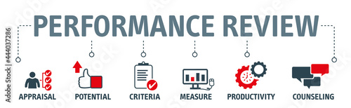 Banner Performance review vector illustration concept