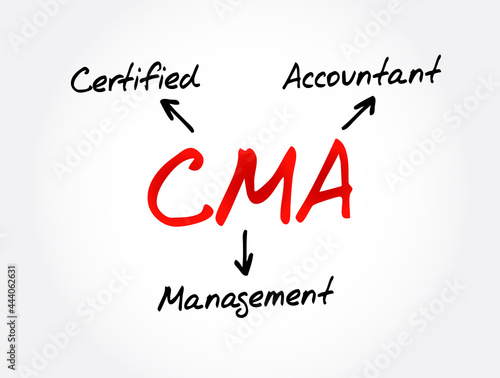 CMA - Certified Management Accountant acronym, business concept background