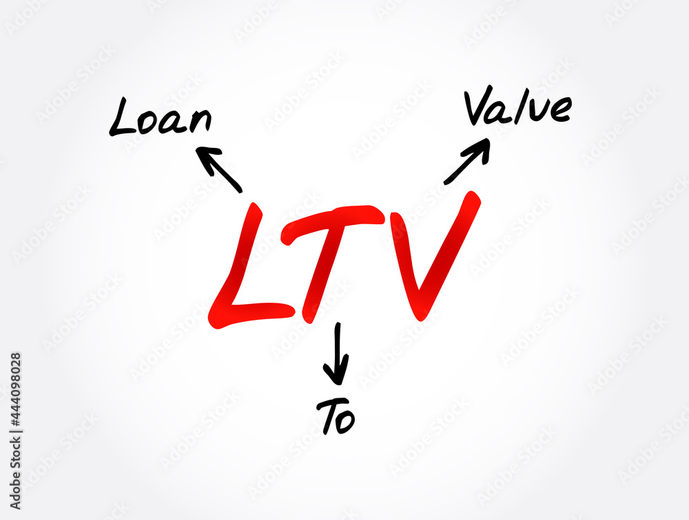 LTV - Loan to Value acronym, business concept background LTV - Loan to Value acronym, business concept background