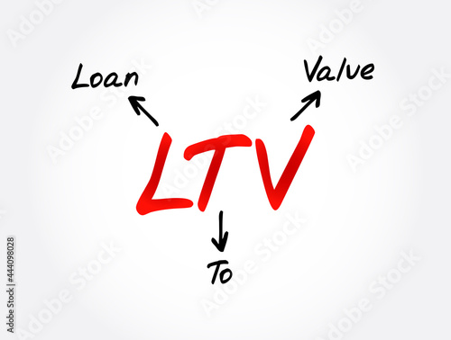 LTV - Loan to Value acronym, business concept background