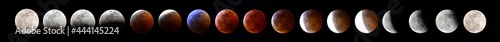 the  sequenced stages of a super blood wolf moon eclipse  in january 2019