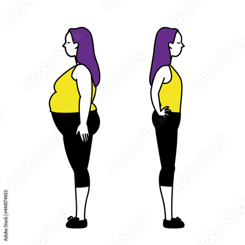 ダイエット女性　before and after　横向き