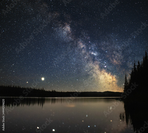 Milky Way With Jupiter and Saturn Rising Over Calm Reflective Lake
