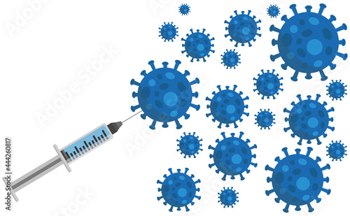 Illustrations concept Vaccine for COVID-19 (Coronavirus). COVID-19 vaccine destroying virus