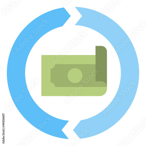 cash