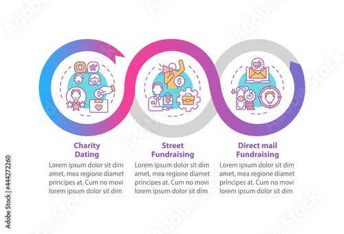 Philanthropic activities vector infographic template. Charity dating presentation outline design elements. Data visualization with 3 steps. Process timeline info chart. Workflow layout with line icons