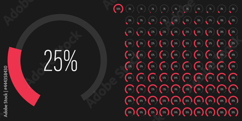 Set of circular sector arc percentage diagrams meters progress bar from 0 to 100 ready-to-use for web design, user interface UI or infographic - indicator with red