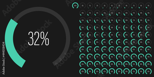 Set of circular sector arc percentage diagrams meters progress bar from 0 to 100 ready-to-use for web design, user interface UI or infographic - indicator with green