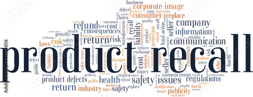Product recall vector illustration word cloud isolated on a white background.