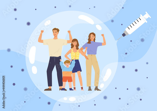 Family in vaccine bubble that protect them form COVID-19 epidemic. Concept of herd immunity, vaccination, immunization, health care, prevention. Flat vector illustration character.