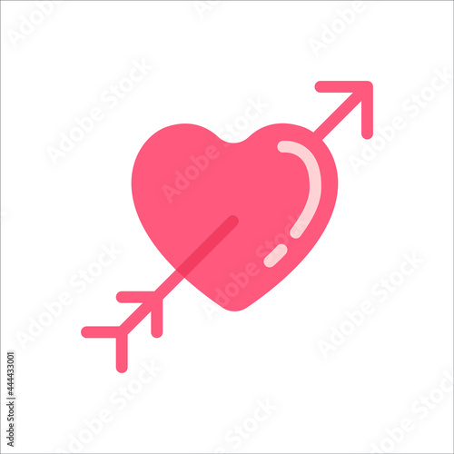 falling in love