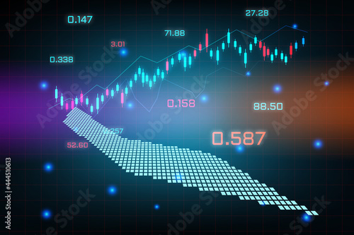 Stock market background or forex trading business graph chart for financial investment concept of Curacao map. business idea and technology innovation design.