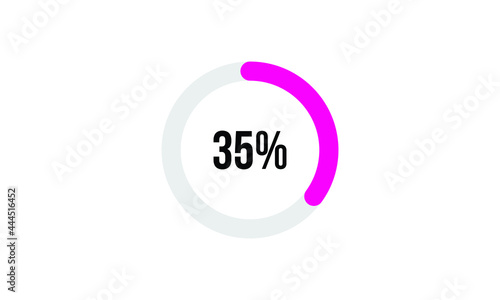 Circle Percentage Diagrams Showing 35% Ready-to-use for web Design, user interface (UI) or Infographic - Indicator with Pink © Zubair