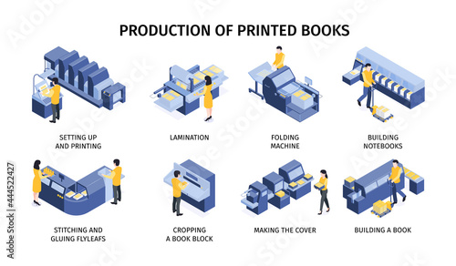 Isometric Polygraphy Icon Set