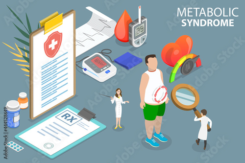 3D Isometric Flat Vector Conceptual Illustration of Metabolic Syndrome, Combination of Diabetes, High Blood Pressure Obesity