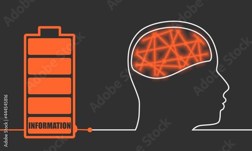 Human head connected with full level energy battery