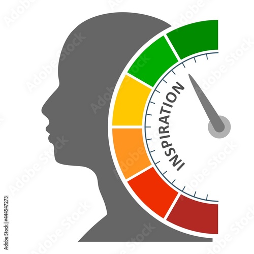 Human brain artificial intelligence level and menthal abilities