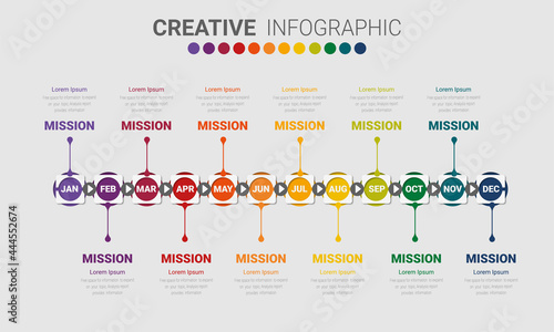 Timeline for 1 year, 12 months, infographics all month planner design and Presentation business can be used for Business concept with 12 options, steps or processes. 
