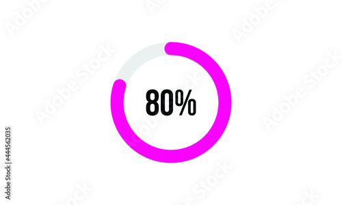 Circle Percentage Diagrams Showing 80% Ready-to-use for web Design, user interface (UI) or Infographic - Indicator with Pink © Zubair