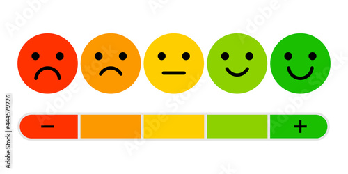 Emotion levels on scale different faces icon. Satisfaction feedback with emoticon concept. Angry, sad, neutral, satisfied and happy emoji set on white background.  vector illustration in flat style.