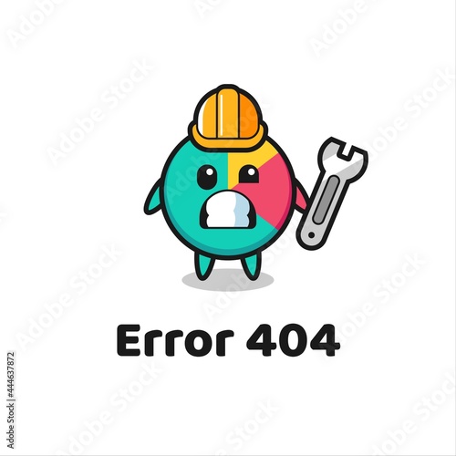 error 404 with the cute chart mascot