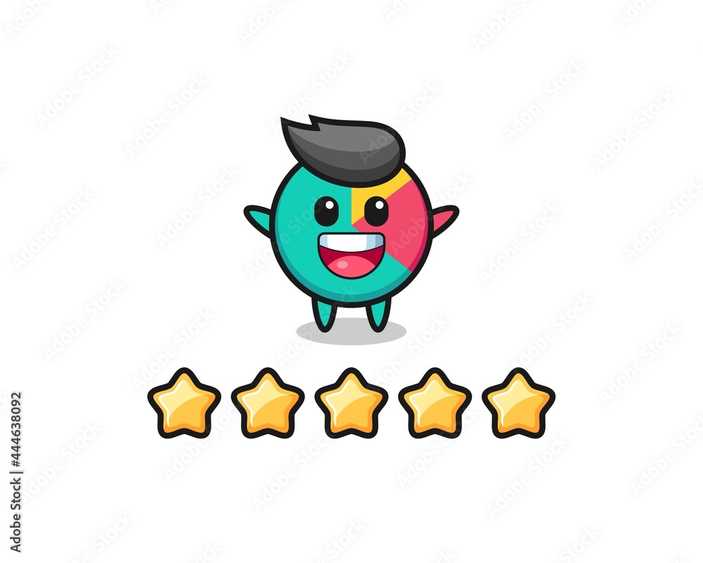 the illustration of customer best rating, chart cute character with 5 stars